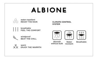 JACKET FUMI 2.3 GREY  - Fashion  from Albione - Just 1400 zł! Shop Now at Albione